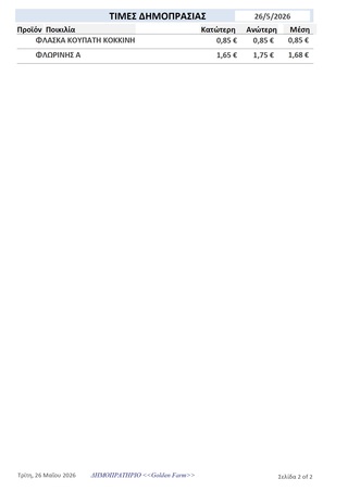 hxonews 